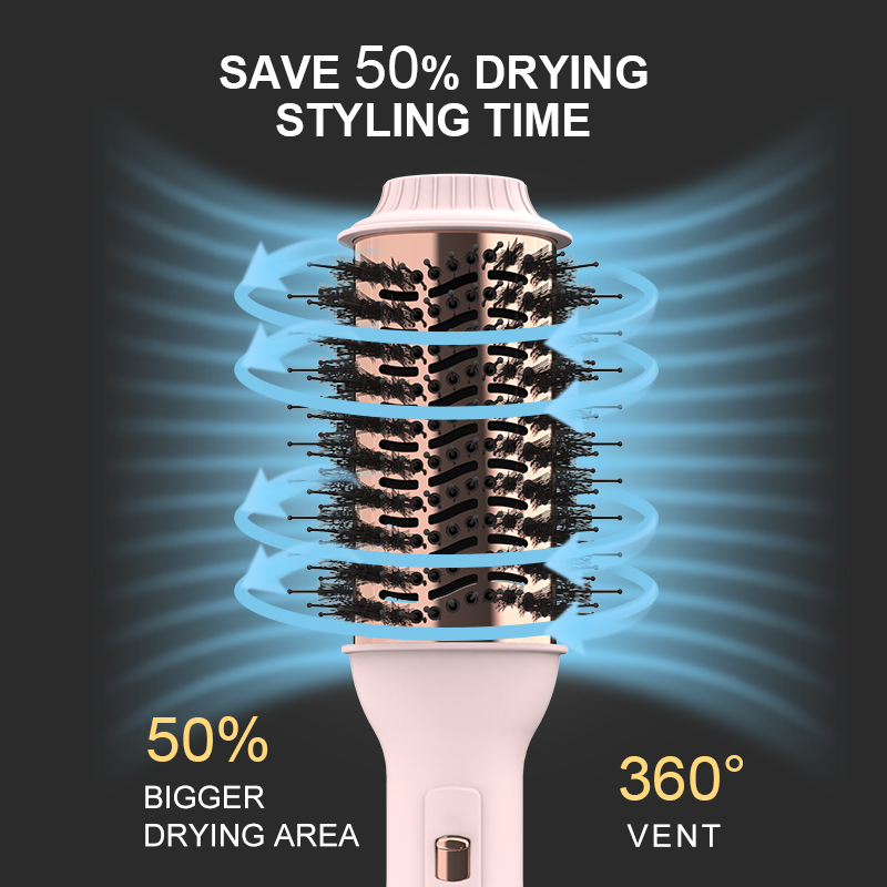 LISARPO 3 in I Hot Air Brush B - đánh giá và giá Hair Straightener