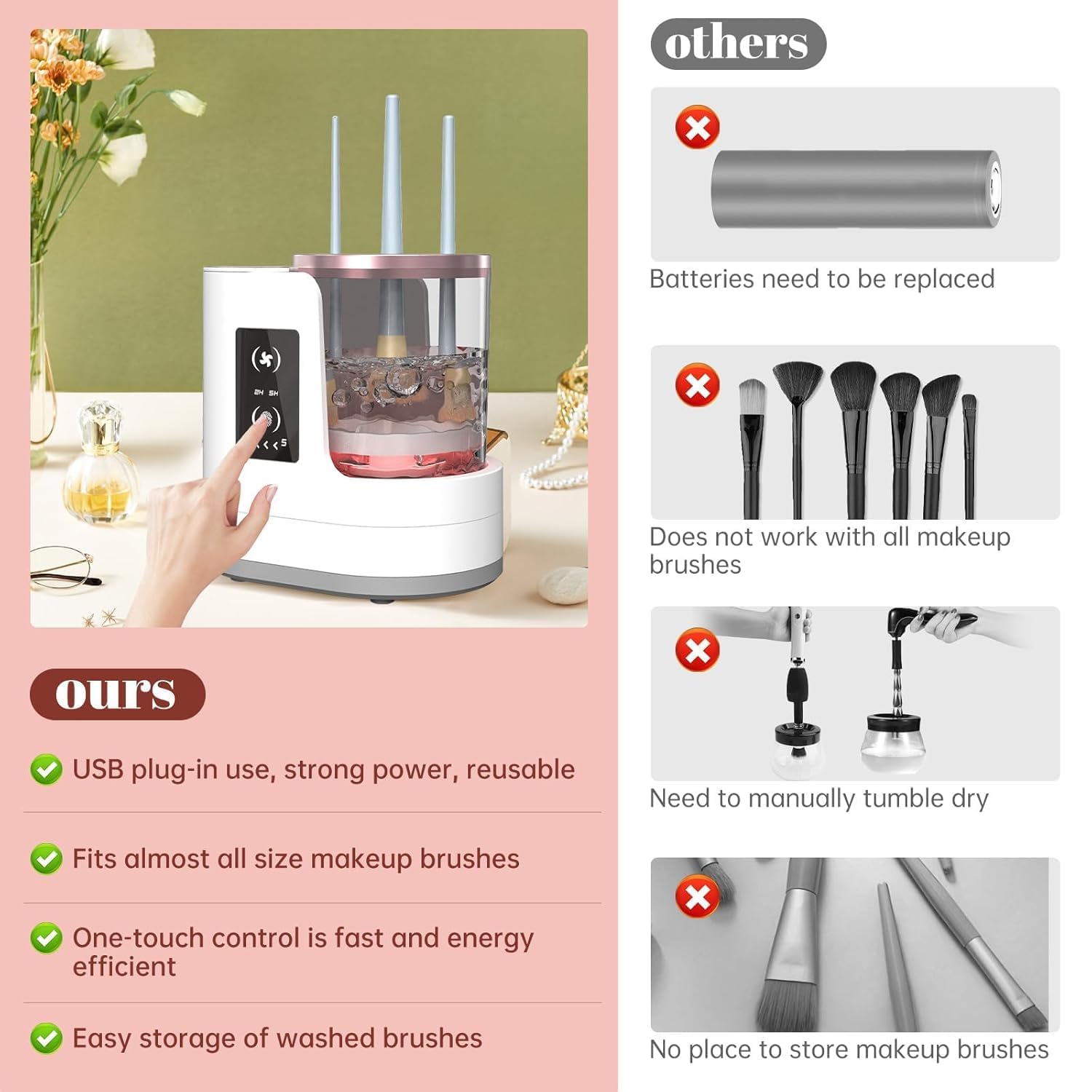 Automatic Rotating Makeup Brus - đánh giá và giá Beauty Makeup Brands
