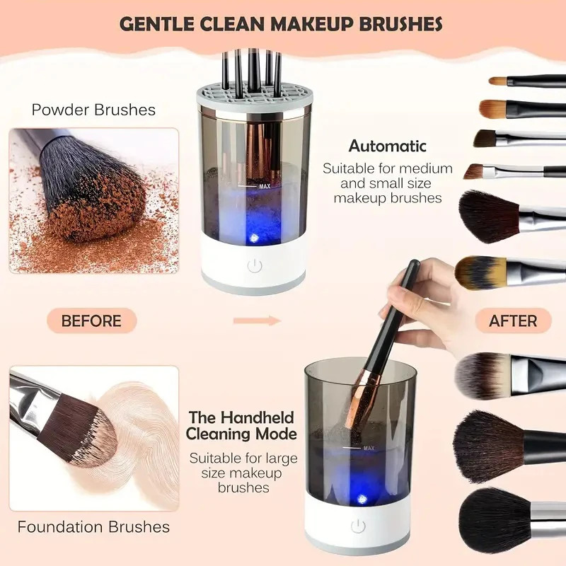 USB Plug Portable Electric Mak - đánh giá và giá Beauty Makeup Brands