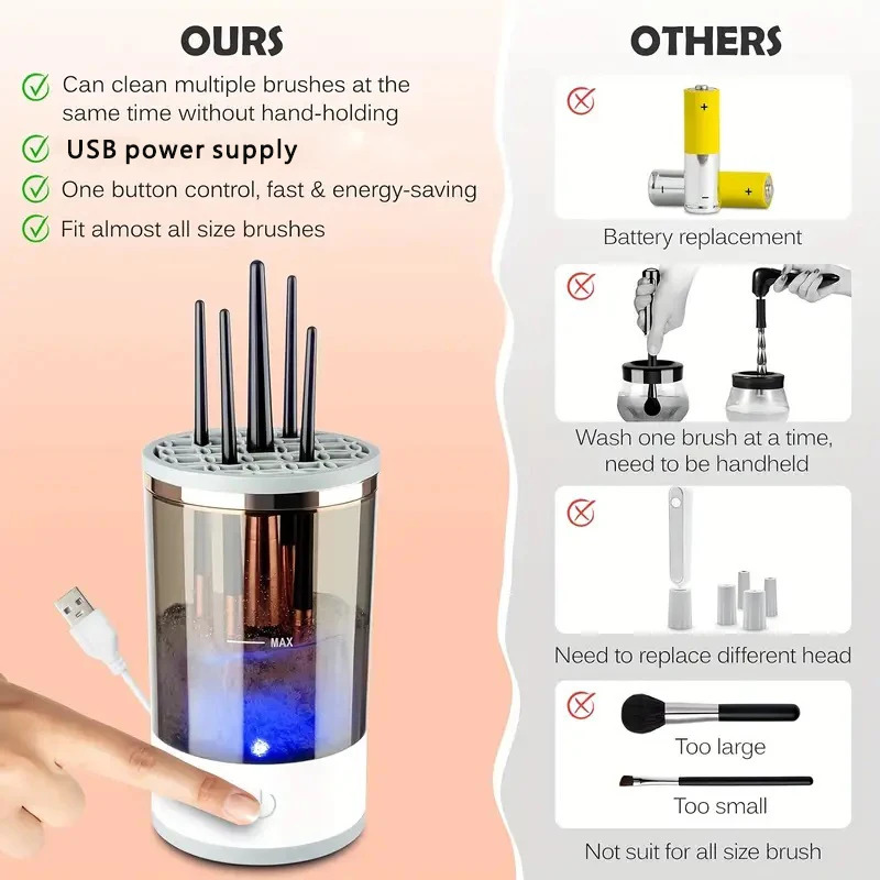 USB Plug Portable Electric Mak - đánh giá và giá Beauty Makeup Brands
